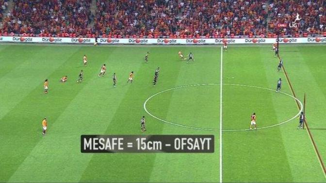 Ofsayt değil diyen Gsliler ?