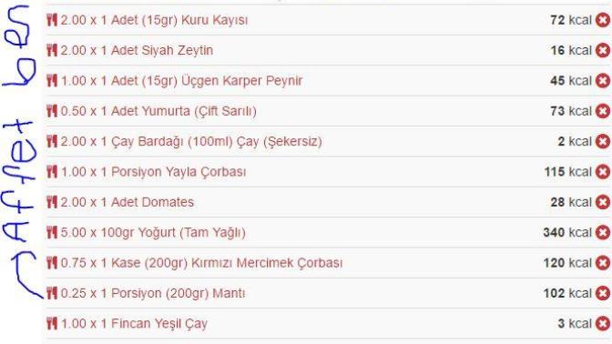 Zayıflayan  ya da  zayıflamaya çalışanlar  ya da  zayıflatıcılar bir bakin bahım şu resme ne görüyonuz den bahım bana haydi?