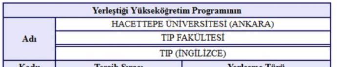 Hayatınız boyunca böyle bir fal gördünüz mü? (fottölü😂😂)?