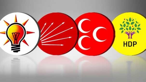 Sizce ülkemizde futbola olan ilgi sizce neden azaldı neden yeni nesil futbola eskisi gibi ilgi göstermiyor?