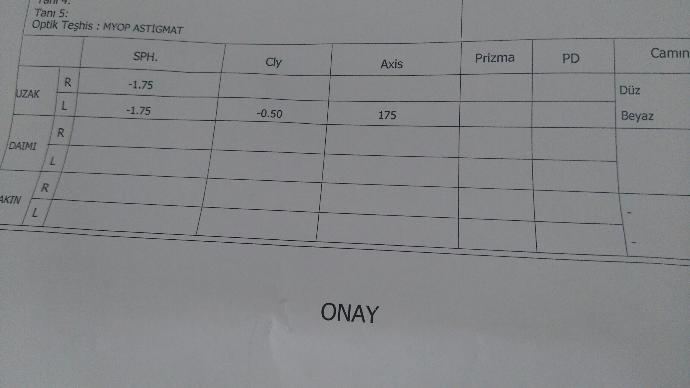 Benim gözlerim kaç derece şimdi (resimli) ?  