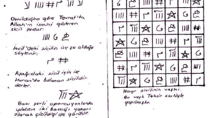 Büyü kitabı gören var mı?