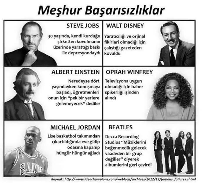 "Azmetmek başarmanın yarısıdır" derler, sizce doğru mu?