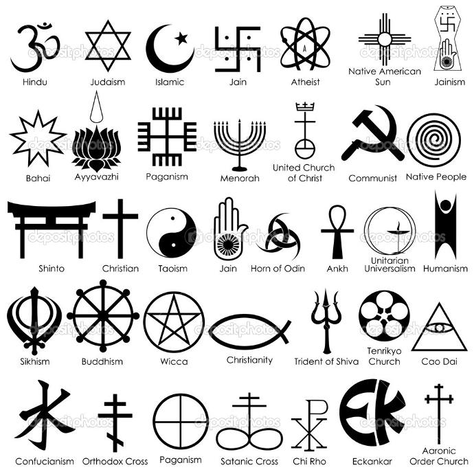 Ateist,deist,buddist,musluman,hiristiyan,katolik,krisnahet ve s. varsa toplansın. Ben Müslümanım.Siz?