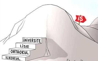 İşsizlik ve çaresizlik canıma tak etti çıkış bulamıyorum ne yapabilirim?