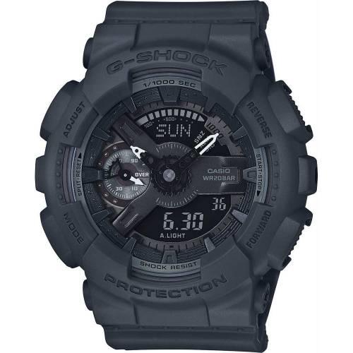 casio g shock kullanan var mı?