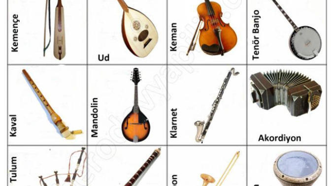 Bir müzik aleti olsaydınız hangi müzik aleti olurdunuz?