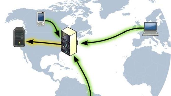 #Proxy ve #VPN Bizi Koruyor mu?
