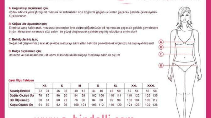 Kaç beden olduğunuzu biliyor musunuz?