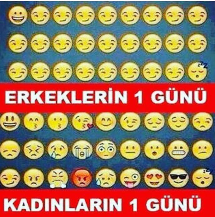 Kadınlar :erkeklerin bir günü nasıl geçiyor sanıyorsunuz  Erkekler kadınların bir günü nasıl geçiyor?