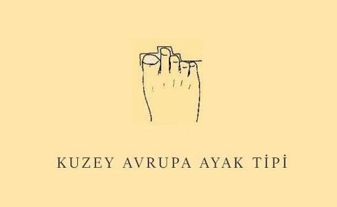 Hangi ayak şekli güzel?