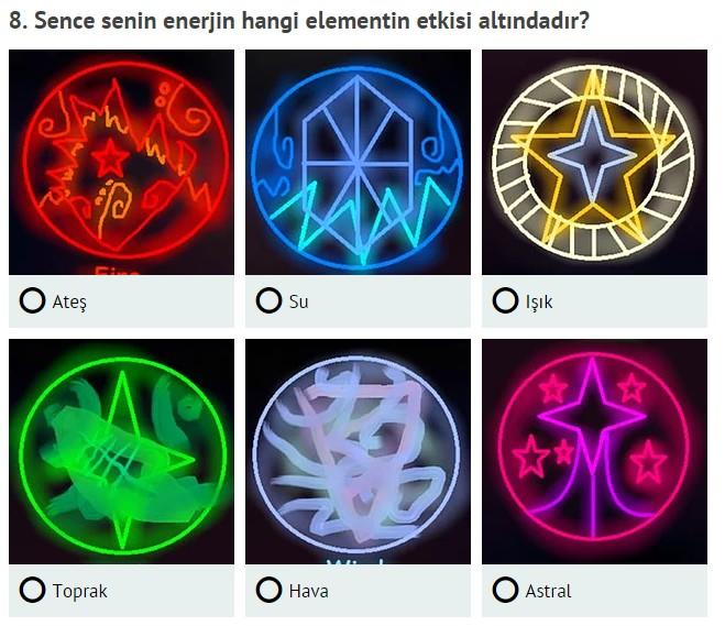 Senin enerjin hangi elementin etkisi altındadır?