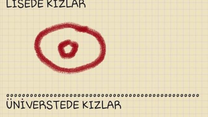 Bu nedir Allahım ya? sinirim bozuldu?