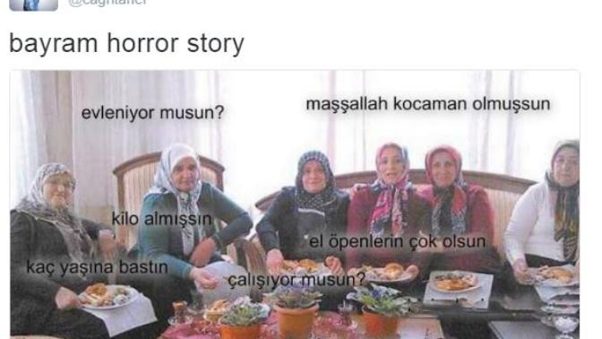 Bayramda "en gıcık kaptığınız" akraba sorusu hangisi :) ?