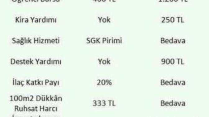 Twitterda #suriyelilergitsin tagını gördünüz mü?