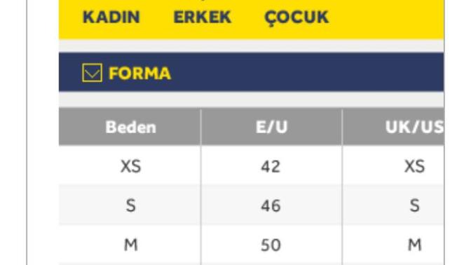 Fenerbahçe fanatikleri  bir  yardım bee?