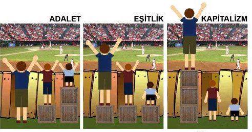 Eşitlik ve adalet aynı anda sağlanabilir mi?