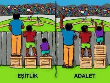 Eşitlik ve adalet aynı anda sağlanabilir mi?