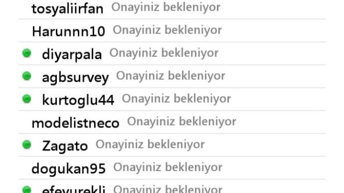 Bütün abazaları burda mı sanıyosunuz?  bir  günde bu kadar istek olur mu?