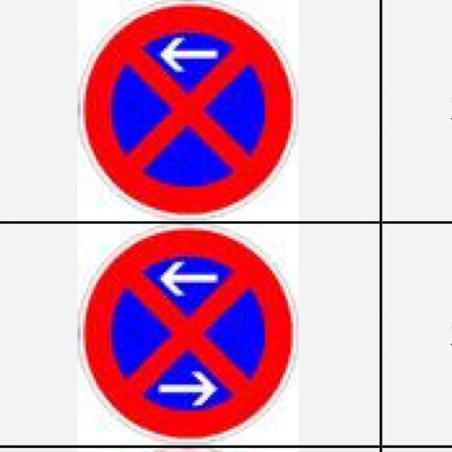 Bu Trafik işareti ne demektir arkadaşlar ?