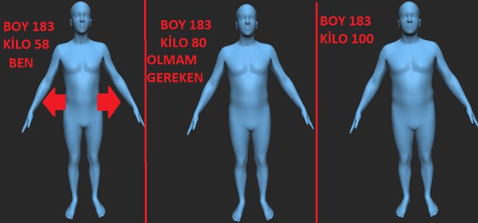 nasıl kilo alıp enine doğru genişeyebilirim?