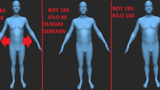 Nasıl kilo alıp enine doğru genişeyebilirim?