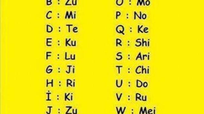 Japonca isminizi yazın en değişik hanginizmiş (resimli)?