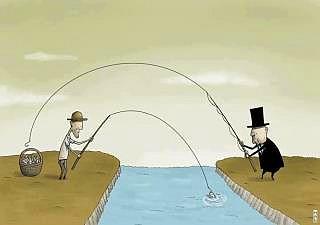Kapitalist sistem nasıl biter?