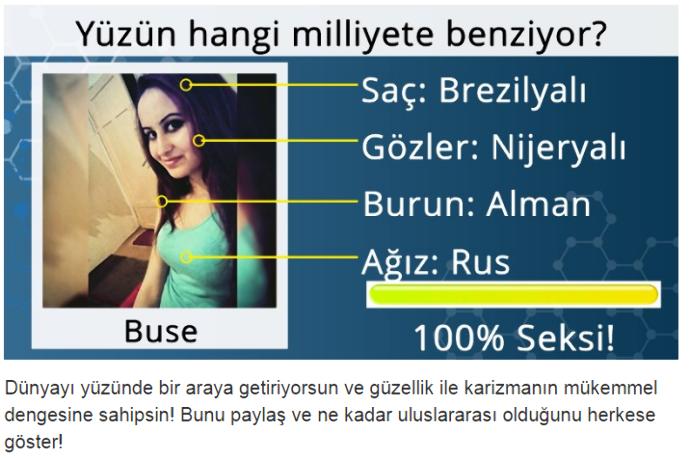 Sende hemen test et yüzün hangi millete uyruğa benziyor ?