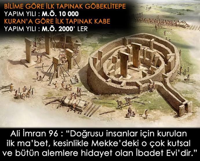 Bunu biliyor muydunuz (Her gün yeni bir bilgi) ?