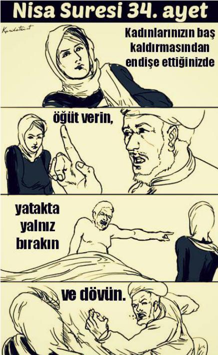 Nisa Suresi 34. Ayet?