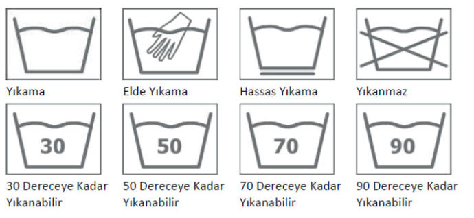 Acaba çamaşır makinesinde ELDE YIKAMA PROGRAMI nasıl sonuç veriyor?