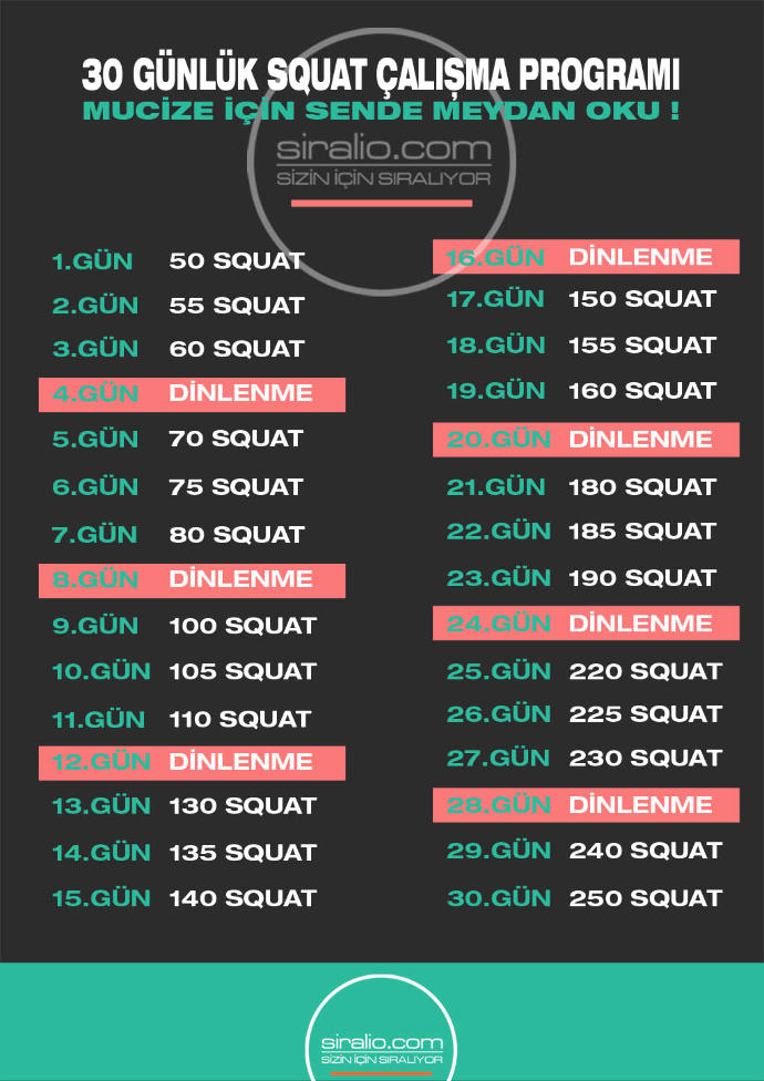 Squat kaç günde etki gösterir?