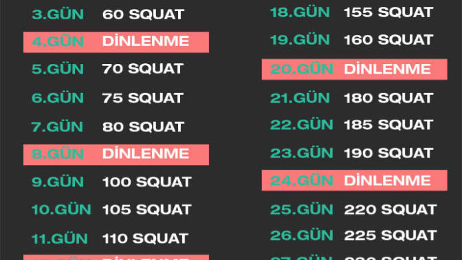 Squat kaç günde etki gösterir?