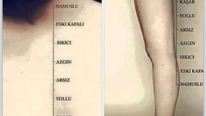Namus nedir, yenilir mi - içilirmi - öldürtürmü?