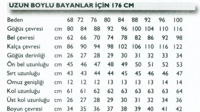 Bu beden tablosu doğru mu sizce çok mu orantısız oluyorum?