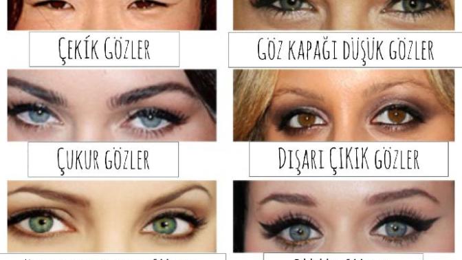 Göz şekliniz nasıl?