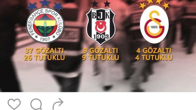 Fenerbahçe ye Fetö Soruşturması Başlatılmalımı Sizce?