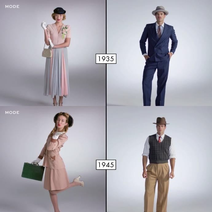 100 yıllık kadın ve erkek moda anlayışı değişimi. Favori yılınız hangisi?