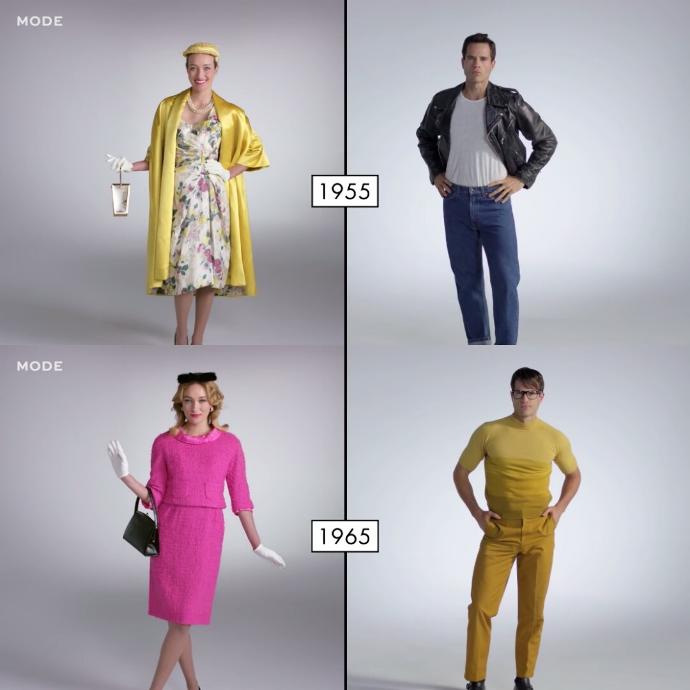100 yıllık kadın ve erkek moda anlayışı değişimi. Favori yılınız hangisi?