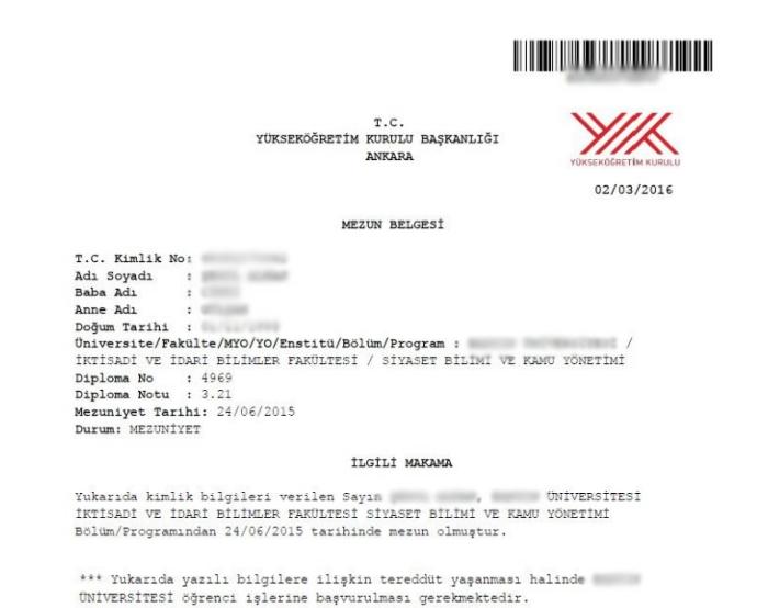 İşe Giriş İçin E-Devlet Mezun Belgesi Olur Mu ?