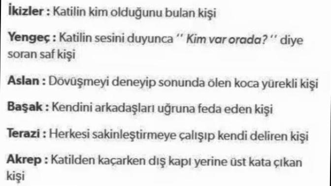 Burçlar Korku Filmlerinde Kim Olurdu?
