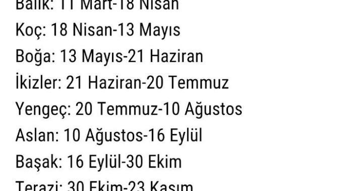 Burçların tarihi değişmiş, Yeni burcunu öğrendin mi?