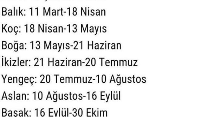 Burçlar değişti mi? 😱 ?
