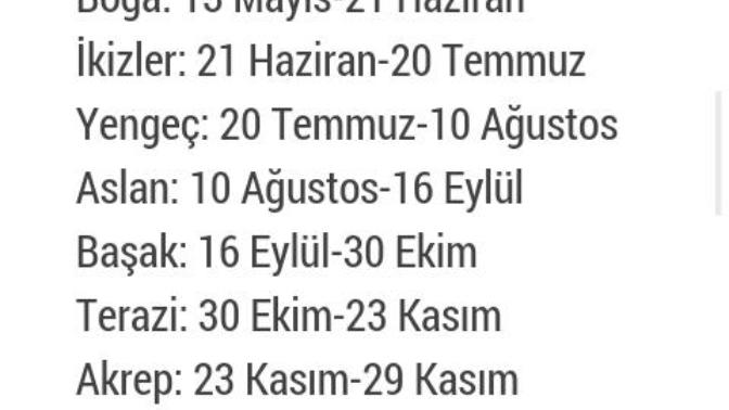 Böyle şaçmalık mı olur ya burçlar nasıl değişir? resimli saçmalık ::D?