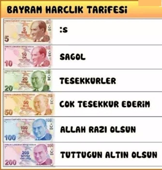 Bayram harçlık tarifesi sizce de böyle mi :) ?