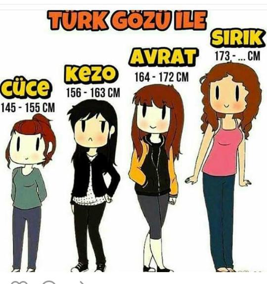 Bu doğru mu sizce :( yani genelde kısa kızlar çirkin mi bulunur?