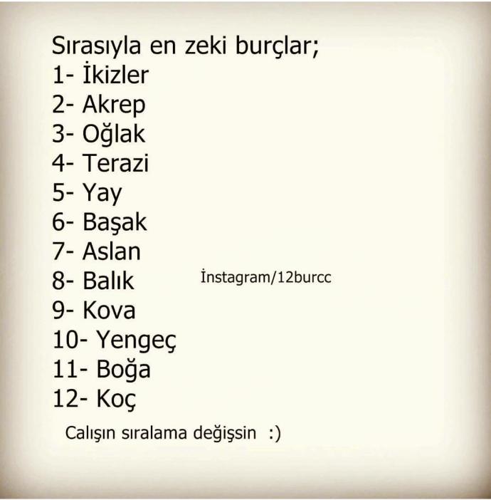 Burca göre zekilik sıralamasında kaçıncısınız? 