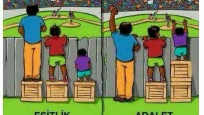 Eşitlik mi Adalet mi?