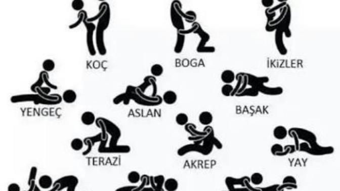 Burçlara göre pozisyonlar?
